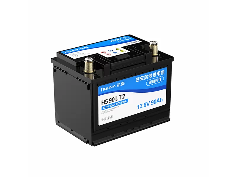 Where to Find Deep Cycle Lithium Batteries on Sale