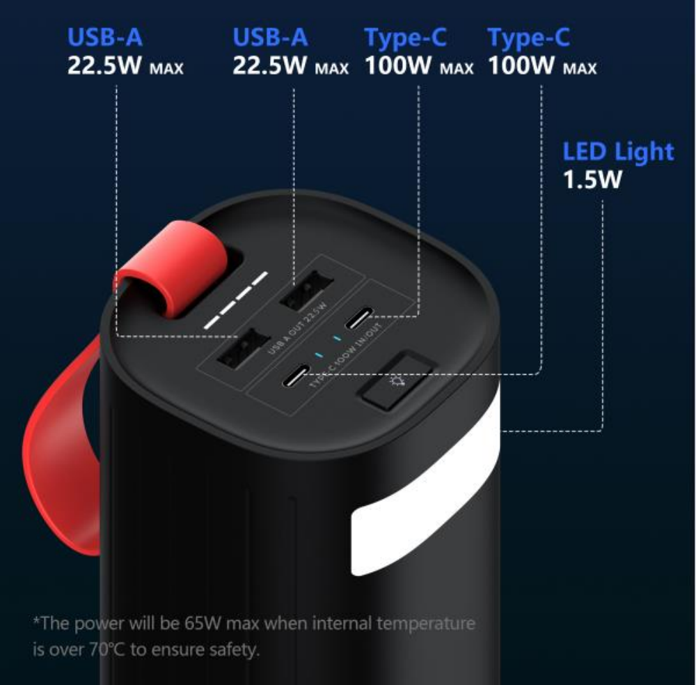 Power Bank PD2000W