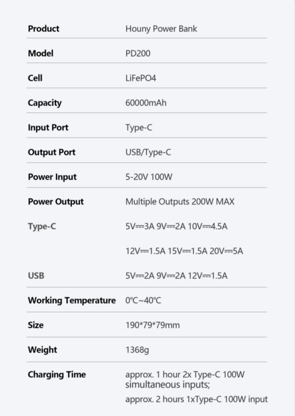 Power Bank PD2000W