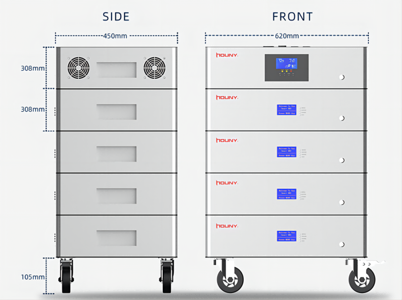 Power LithiumEnergy Storage System